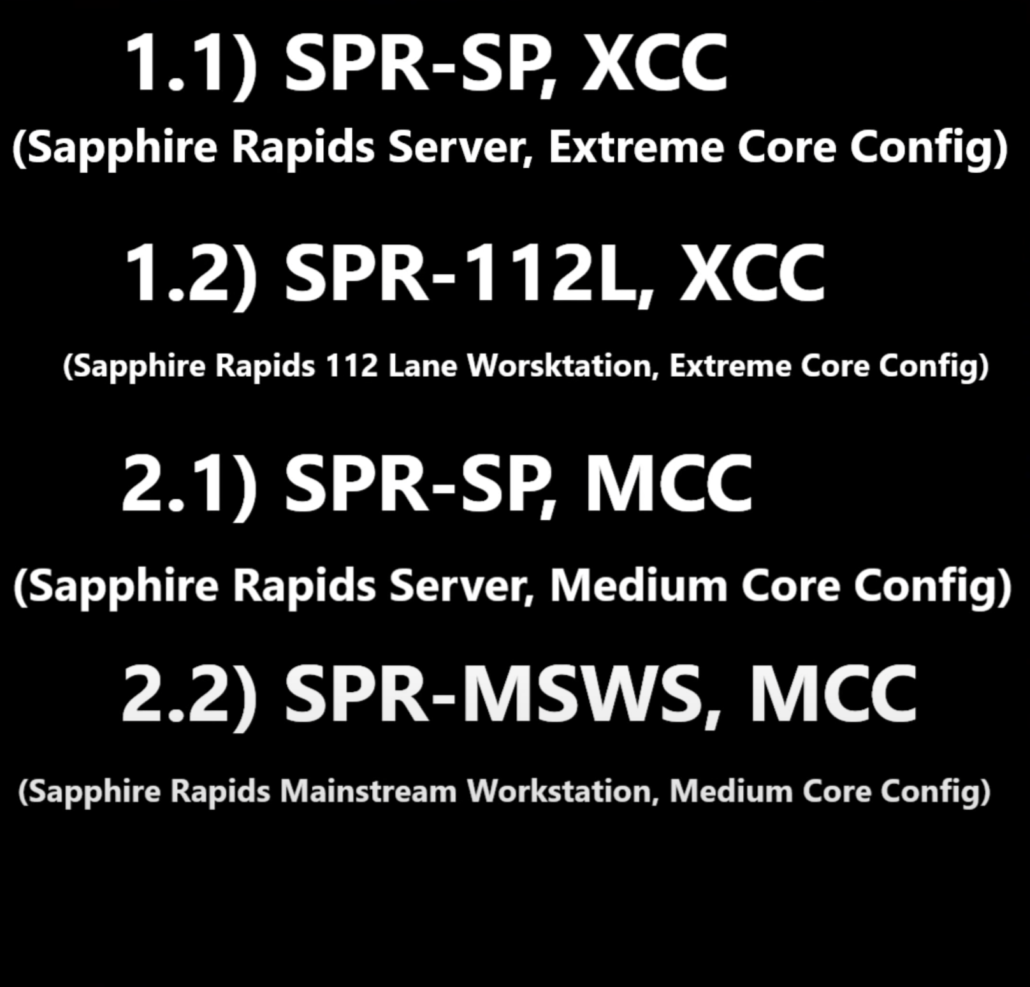 Intel wird mindestens vier verschiedene SKU-Konfigurationen in der HEDT-Reihe seiner Sapphire Rapids Xeon Workstation anbieten.  (Bildnachweis: MLID)