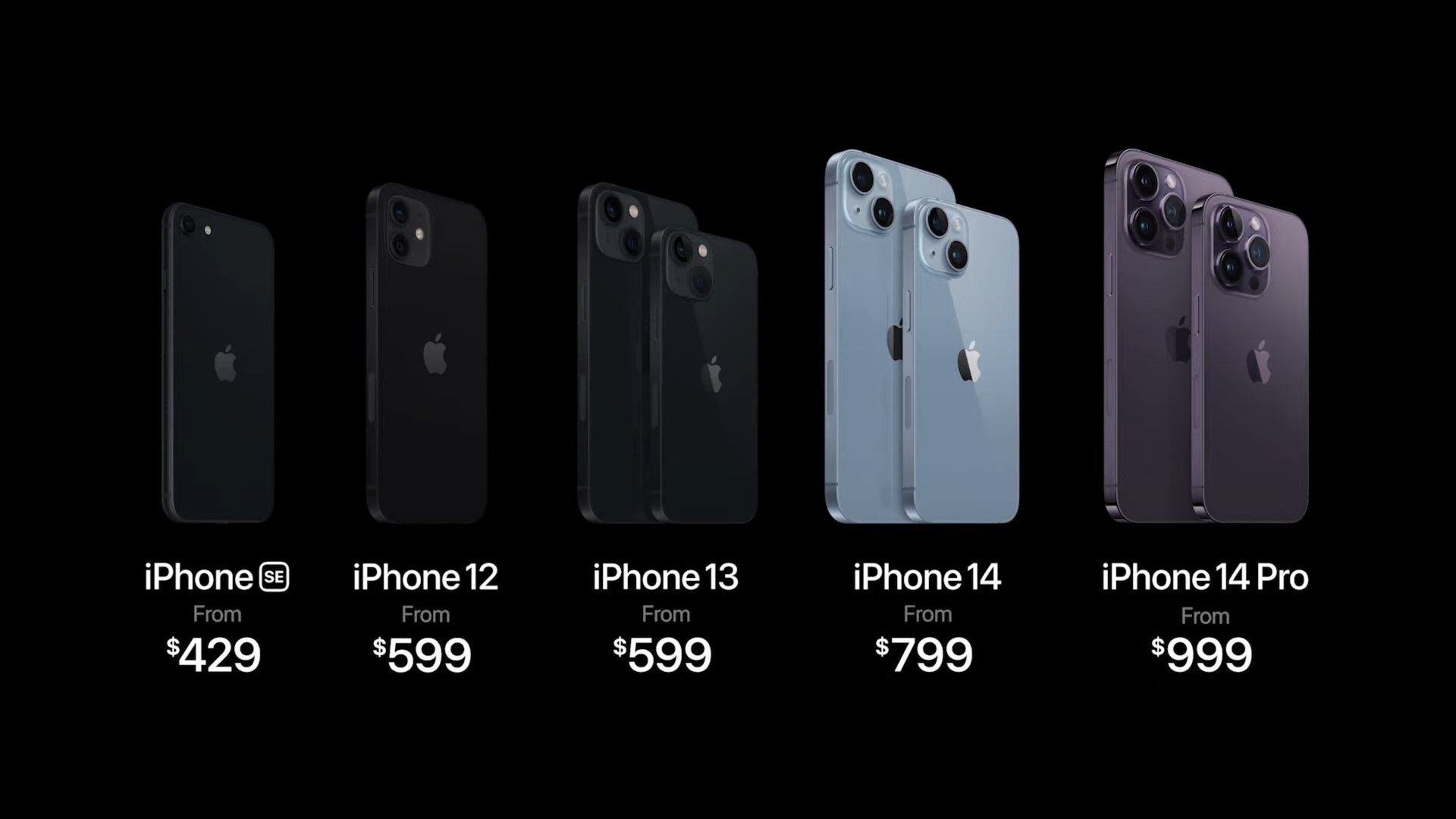 Apple Event 2022 Lineup-Preise auf dem iPhone 2